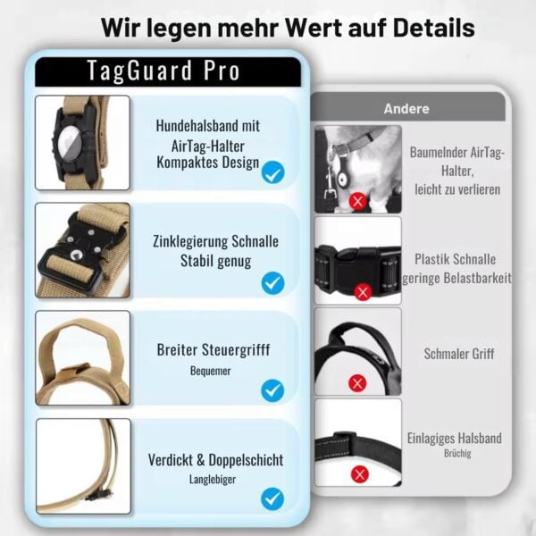 TagGuard Pro – Das Taktische Airtag-Hundehalsband für Sicherheit, Kontrolle & Komfort – Bild 17