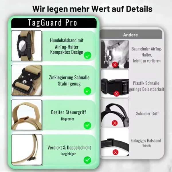 TagGuard Pro – Das Taktische Airtag-Hundehalsband für Sicherheit, Kontrolle & Komfort – Bild 5